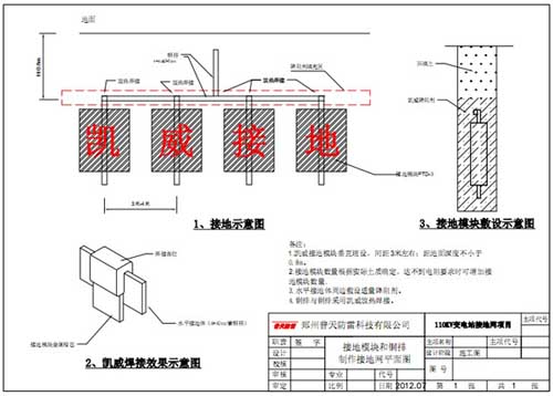 接地模塊制作地網(wǎng)2.jpg
