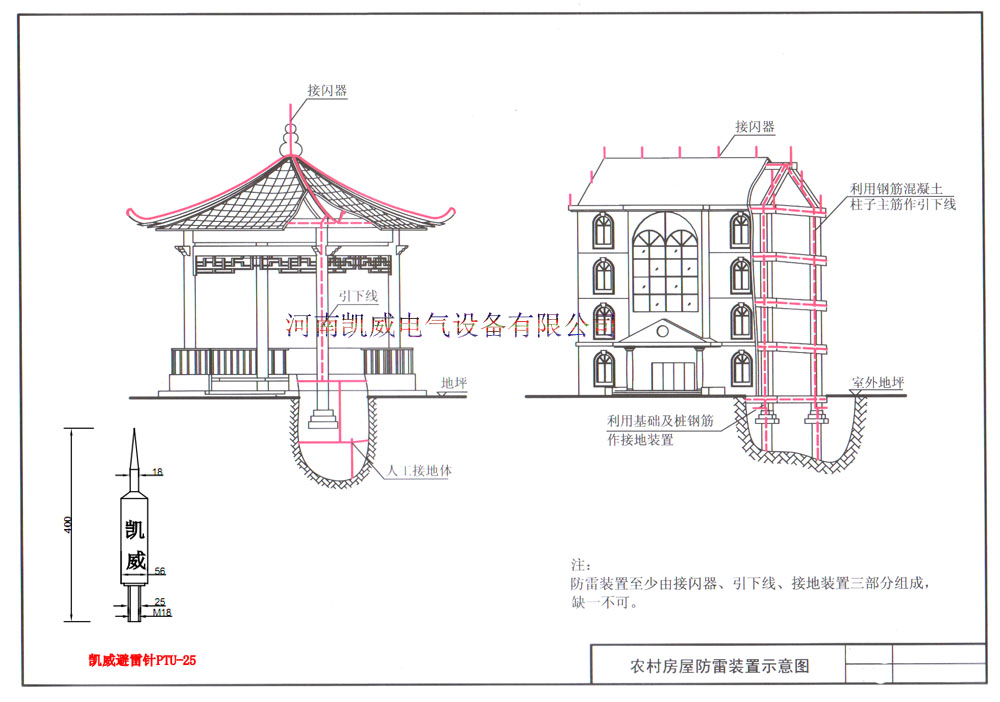 別墅民房避雷針做法圖2.jpg