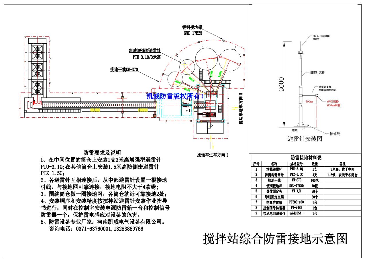 攪拌站避雷針.jpg