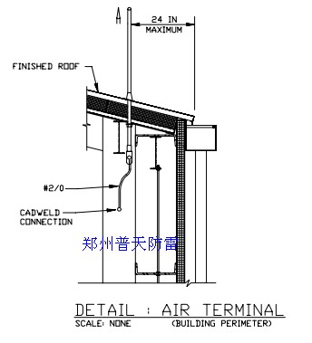 女兒墻上避雷針避雷帶的安裝2