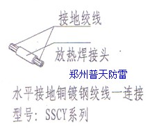 鍍銅鋼絞線對接/一字焊接