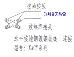 水平接地體-鍍銅鋼絞線與鍍銅接地棒T型焊接2