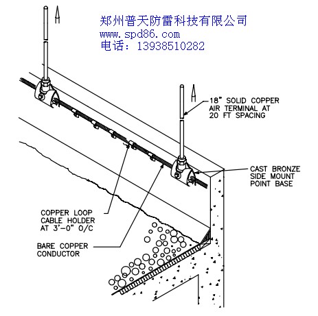 女兒墻上避雷針避雷帶的安裝1